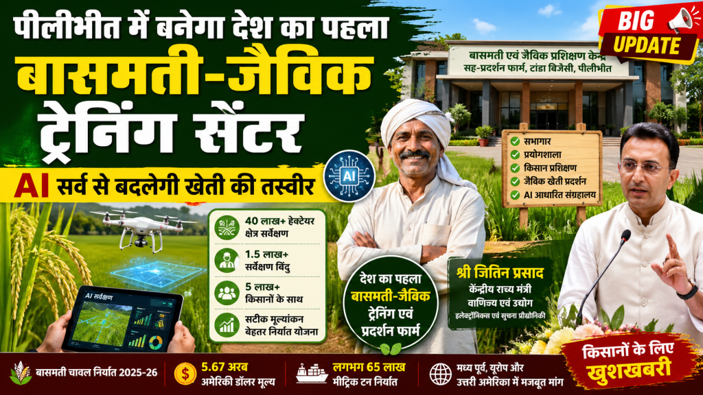 AI survey will change the picture of farming and export