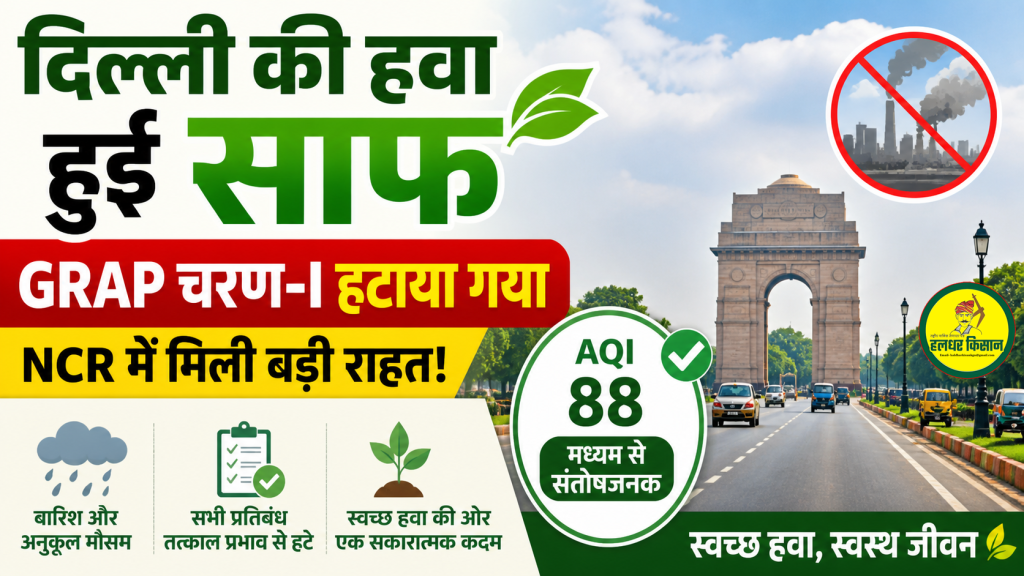 Delhis air becomes cleaner GRAP Phase I removed – Big relief in NCR