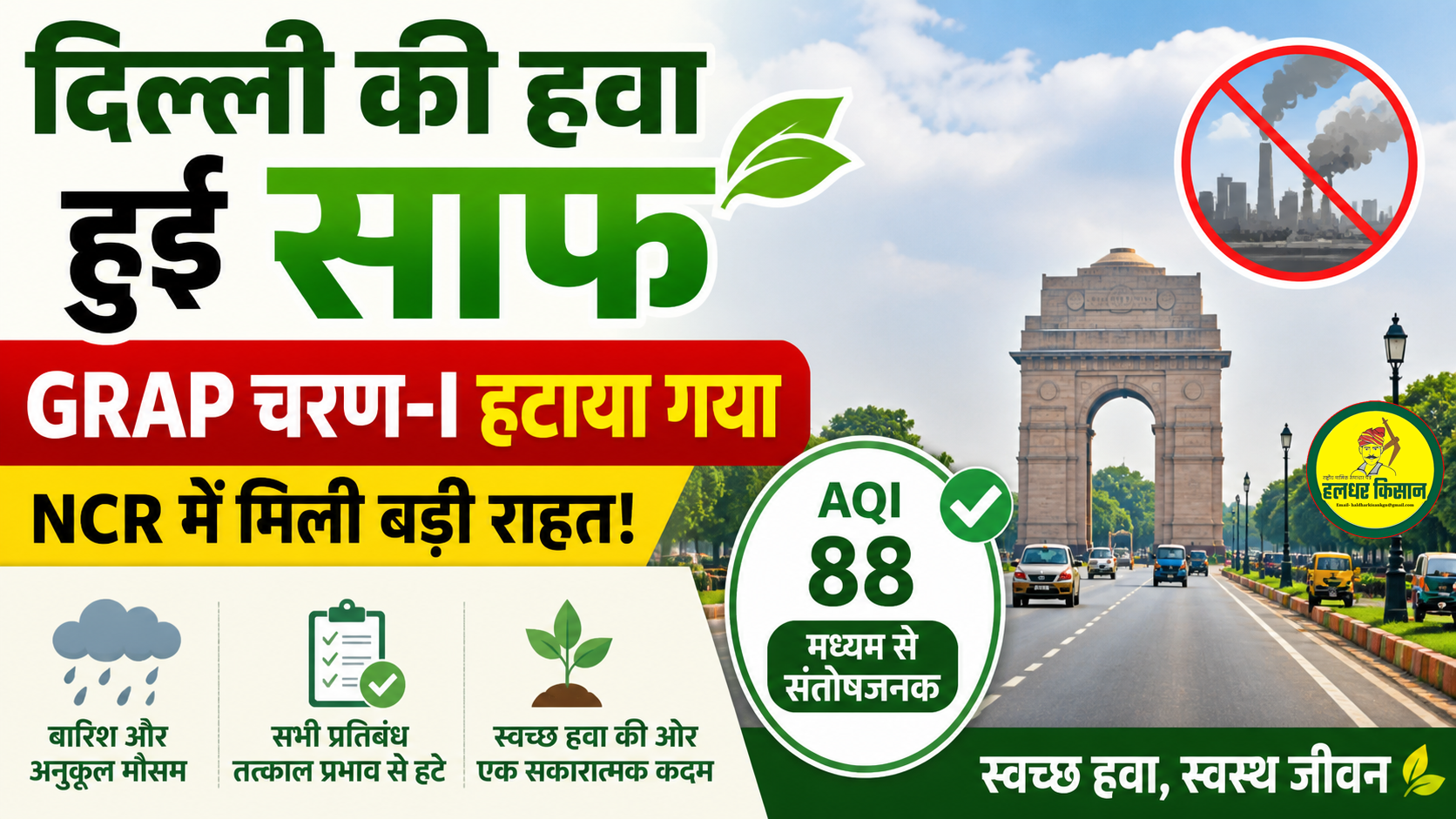 Delhis air becomes cleaner GRAP Phase I removed – Big relief in NCR