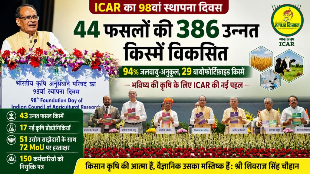 386 new varieties of 44 crops developed in a year 94 climate resilient ICAR demonstrates the new strength of agricultural research