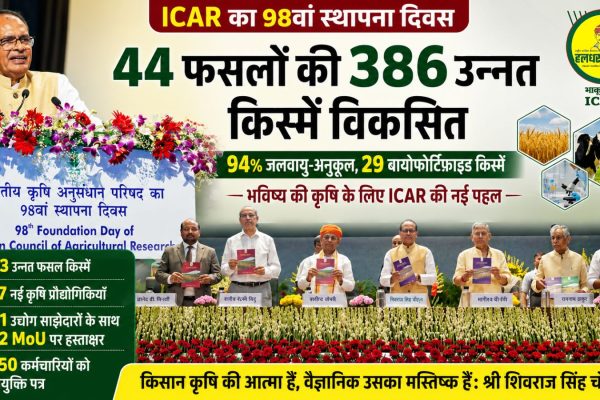 386 new varieties of 44 crops developed in a year 94 climate resilient ICAR demonstrates the new strength of agricultural research