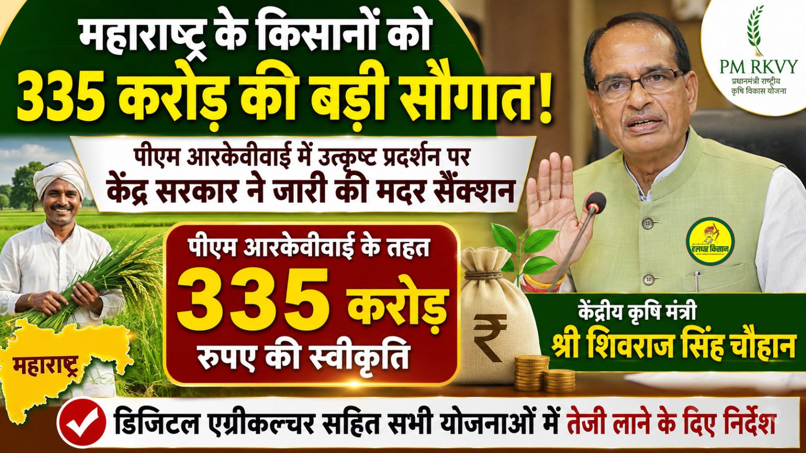 Major boost for Maharashtra farmers Master sanction issued under PM RKVY worth ₹335 crore