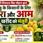Major gift from the Centre to Tamil Nadu farmers