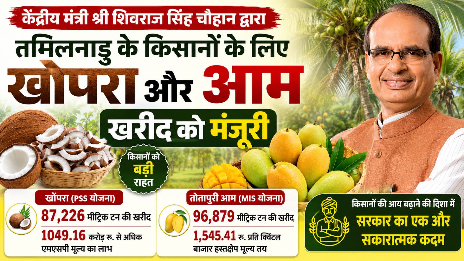 Major gift from the Centre to Tamil Nadu farmers