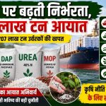 Rising dependence on fertilizers poses a challenge over 28 million tonnes of fertilizers to be imported in FY 2025 26