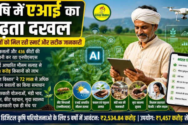 The growing use of AI in agriculture is providing farmers with smart information on weather
