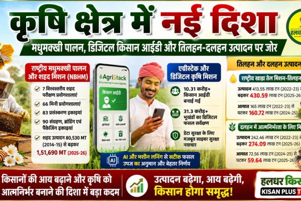 A New Direction in the Agricultural Sector Government Focuses on Beekeeping Digital Farmer IDs and Boosting Oilseed and Pulse Production
