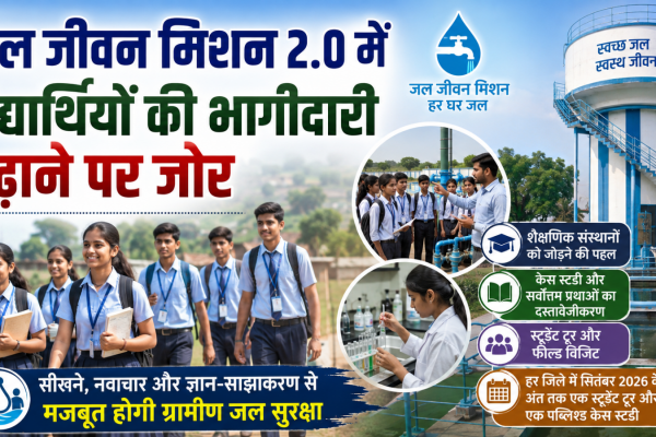 Emphasis on increasing student participation in Jal Jeevan Mission 2.0