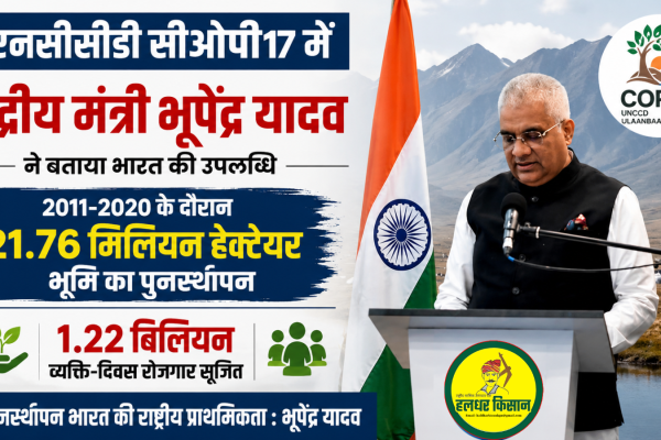 India restored 21.7 million hectares of land and generated 1.22 billion person days of employment during 2011–2020