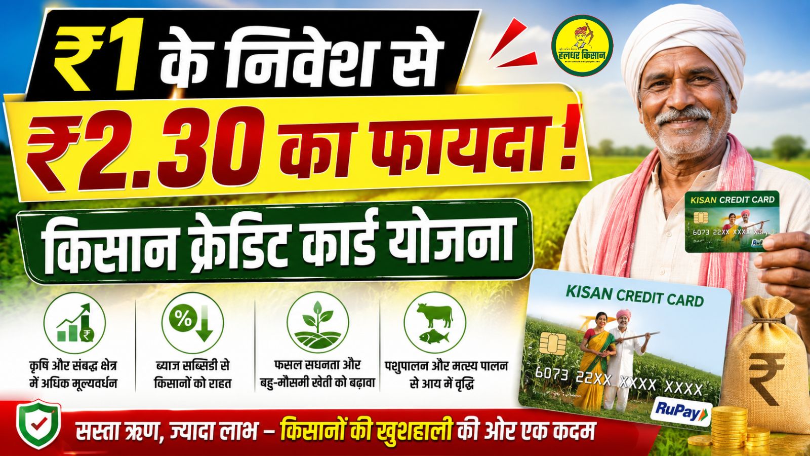 Kisan Credit Card Scheme brings significant economic benefits to the agricultural sector