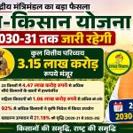 PM KISAN scheme approved to continue till 2030 31