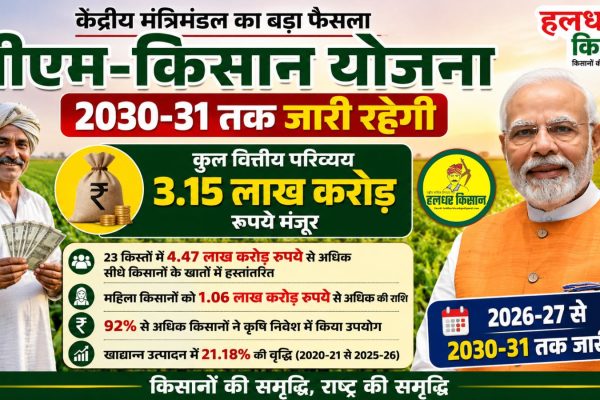 PM KISAN scheme approved to continue till 2030 31