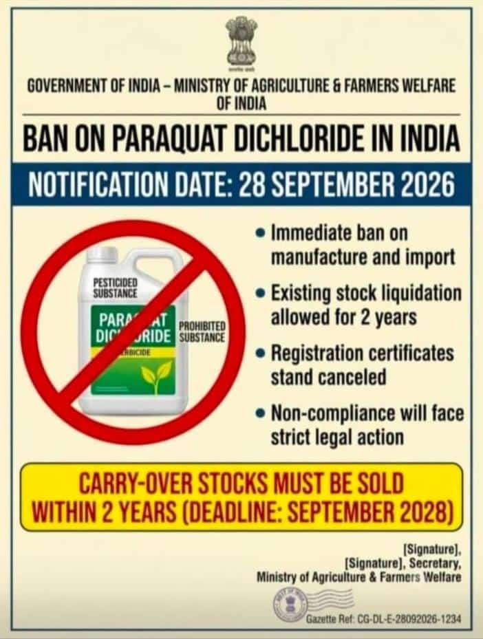 पैराक्वाट डाइक्लोराइड पर केंद्र सरकार का बड़ा फैसला, सभी पुराने पंजीकरण प्रमाणपत्र रद्द 3 32b49940 13f5 4ccd afad ac86fc4ce13f