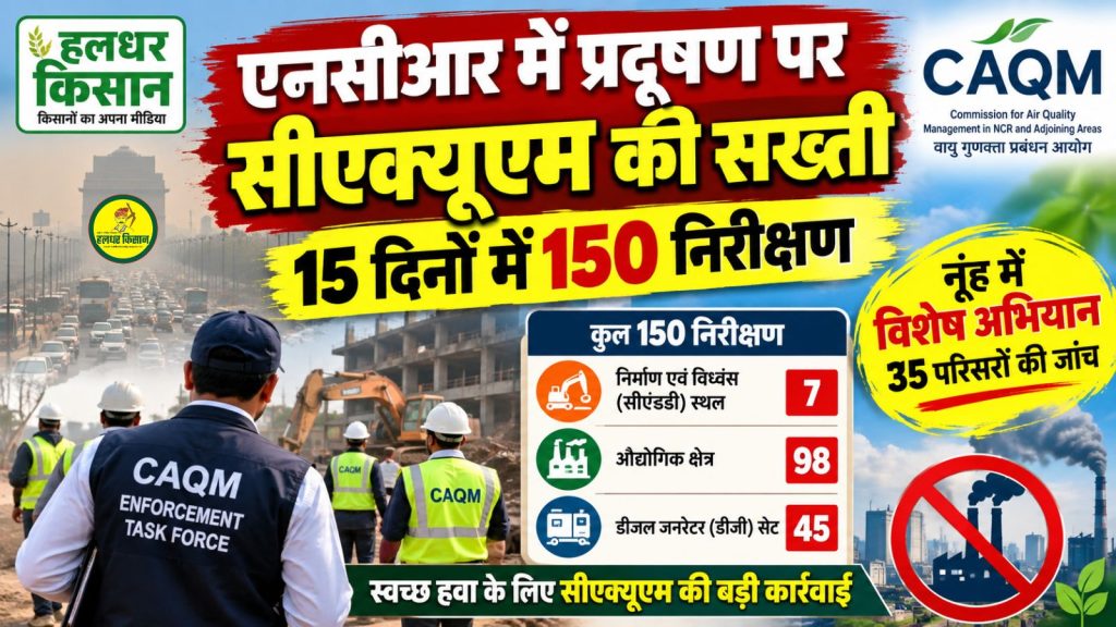 एनसीआर में प्रदूषण पर सीएक्यूएम की सख्ती, 15 दिनों में 150 निरीक्षण 6 CAQM cracks down on pollution in NCR 150 inspections in 15 days